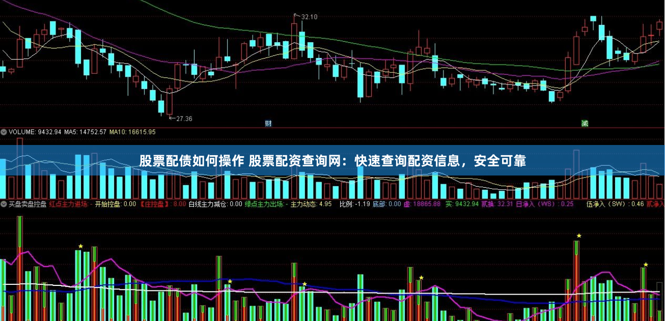 股票配债如何操作 股票配资查询网：快速查询配资信息，安全可靠