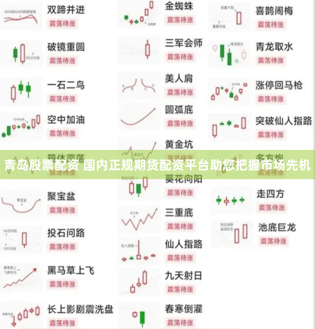 青岛股票配资 国内正规期货配资平台助您把握市场先机