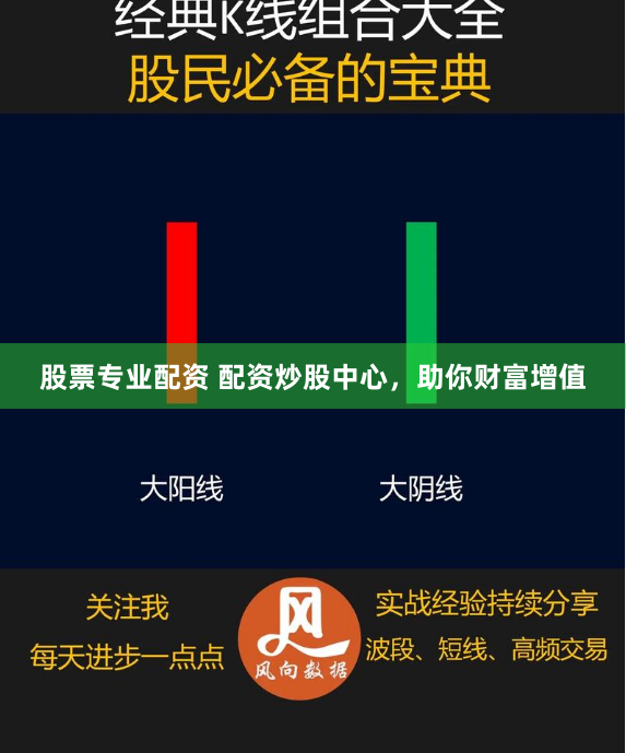 股票专业配资 配资炒股中心，助你财富增值