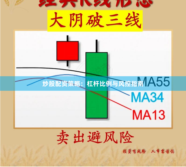 炒股配资策略：杠杆比例与风控指南