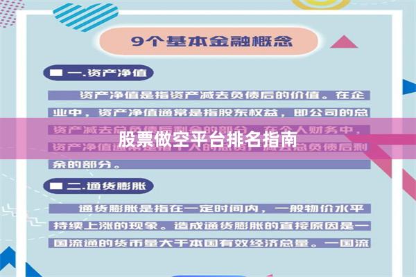 股票做空平台排名指南