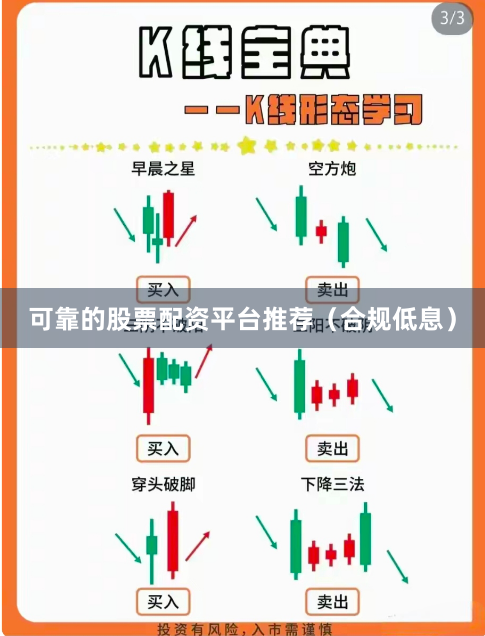 可靠的股票配资平台推荐（合规低息）