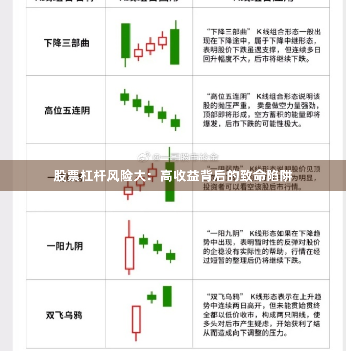 股票杠杆风险大：高收益背后的致命陷阱