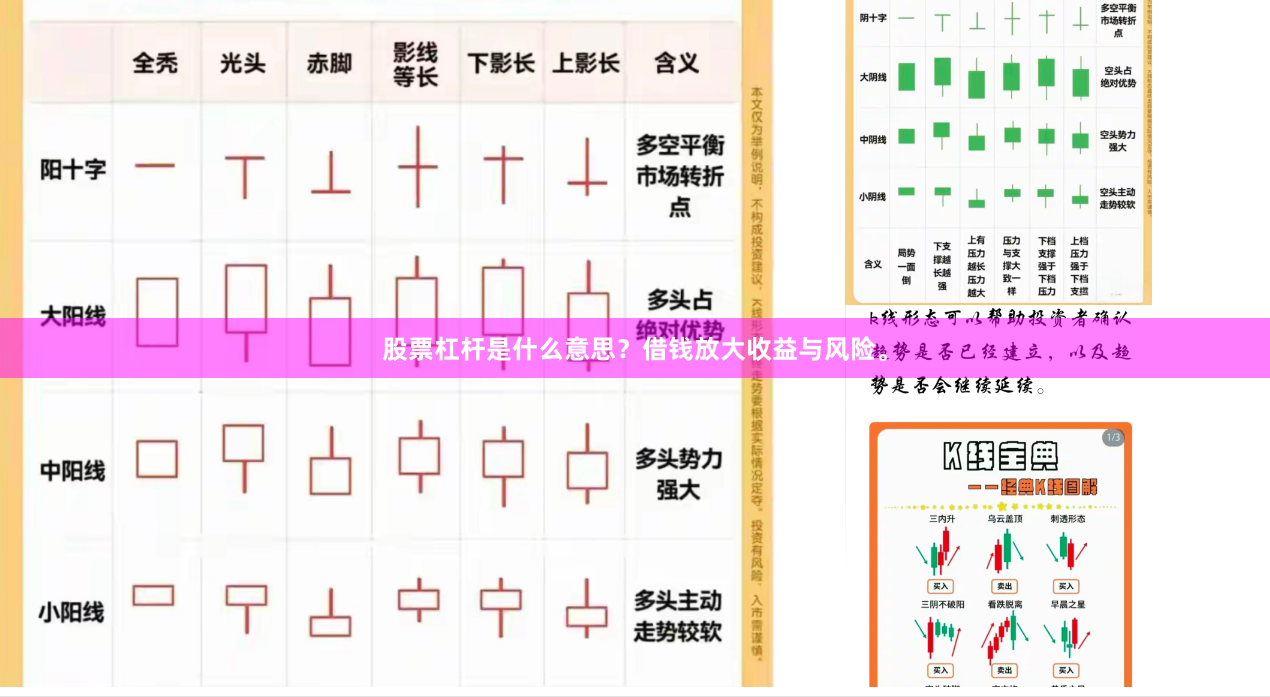 股票杠杆是什么意思?借钱放大收益与风险。