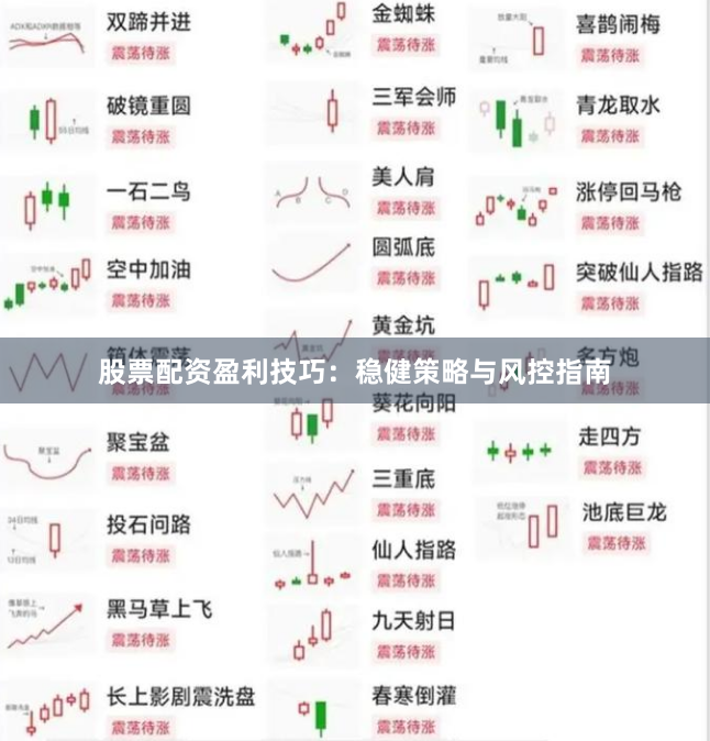 股票配资盈利技巧：稳健策略与风控指南